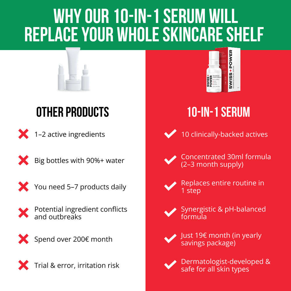 Advanced Facial Serum 10-in-1